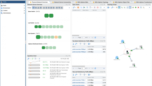 New vRealize Operations Management Pack for NSX: dashboard